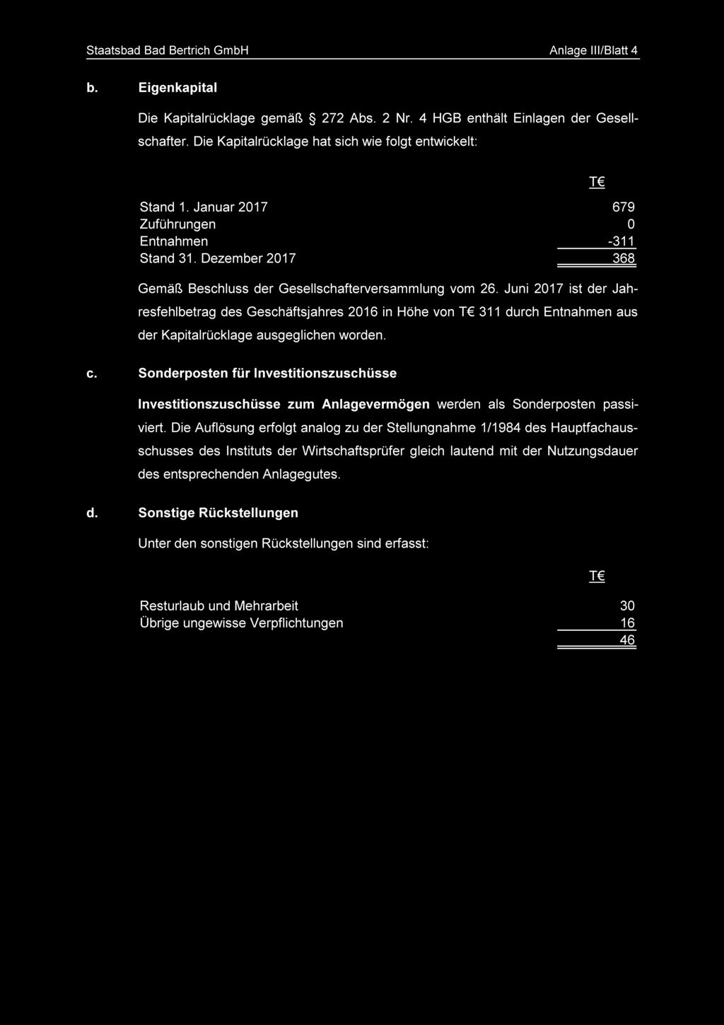 Staatsbad Bad Bertrich GmbH Anlage III/Blatt 4 b. Eigenkapital Die Kapitalrücklage gemäß 272 Abs. 2 Nr. 4 HGB enthält Einlagen der Gesell- schafter.