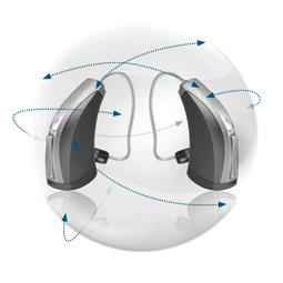 HörSystemträger genießen ein viel natürlicheres, 3Dähnliches Hörerlebnis Verstärkt die Leistungsfähigkeit unseres Acoustic Scene Analyzers, inklusive InVision-Richtwirkung,
