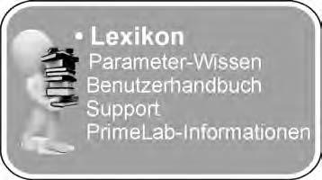 PrimeLab-Desktop-Assistant Menü: Lexikon Das Menü Lexikon hält wertvolle Informationen für Sie bereit, solche, wie eine kleine Wasserfibel, die