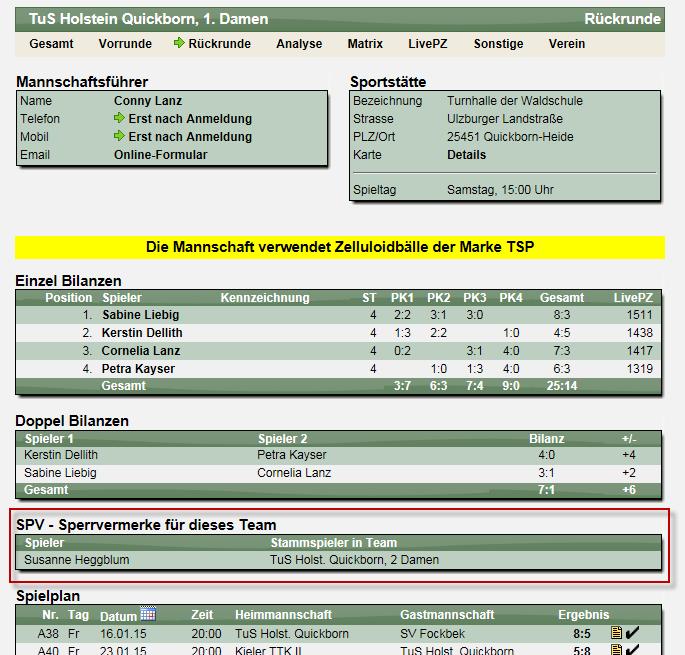 7 Sperrvermerk-Anzeige auf Teamseite (Tischtennis) Zur besseren Übersicht, welche Spieler für ein Team gesperrt sind (SPV), haben wir auf der Teamseite eine neue Box aufgenommen, in