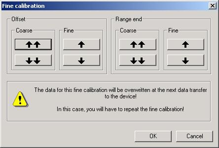3 Setup program 3.7.7 Fine calibration Extras Fine calibration (or the icon from the toolbar) designates the adjustment of the output signal of a calibrated transmitter.