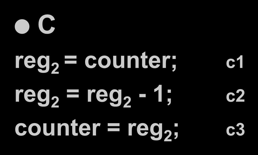 Gemeinsame (engl.: shared) Daten! counter wird von P und C verwendet!