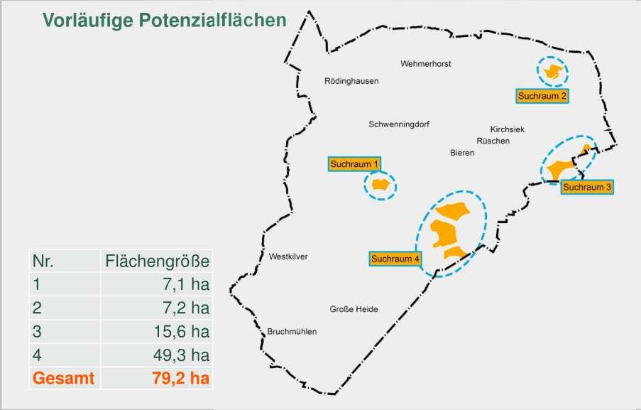 e&u energiebüro 90 Klimaschutzkonzept Rödinghausen 9.1.1 Ausweisung neuer Windvorranggebiete In 2013 wurde eine Windpotentialstudie für die Gemeinde Rödinghausen erstellt.