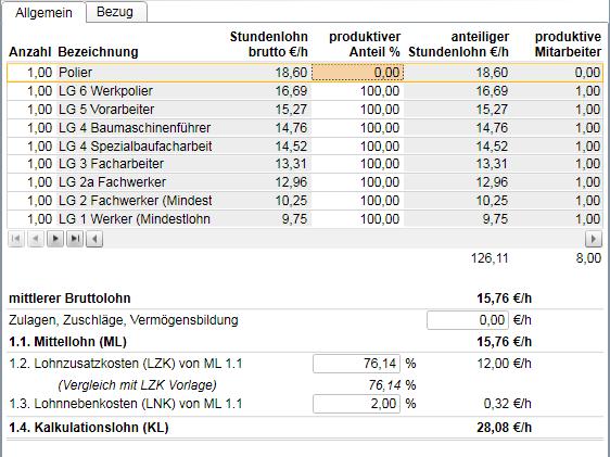 4. Der Kalkulationslohn Jetzt geben Sie für Ihre Beschäftigten oder Beschäftigtengruppen jeweils die Anzahl der Personen und deren produktiven Anteil ein.