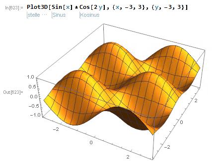 Patrick Mischke Mathematica Einführung 20.02.