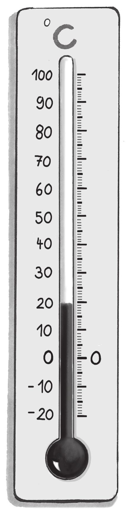 Das Thermometer Die Temperatur kannst du mit einem Thermometer messen. Trage die Bezeichnungen der Teile eines Thermometers ein.