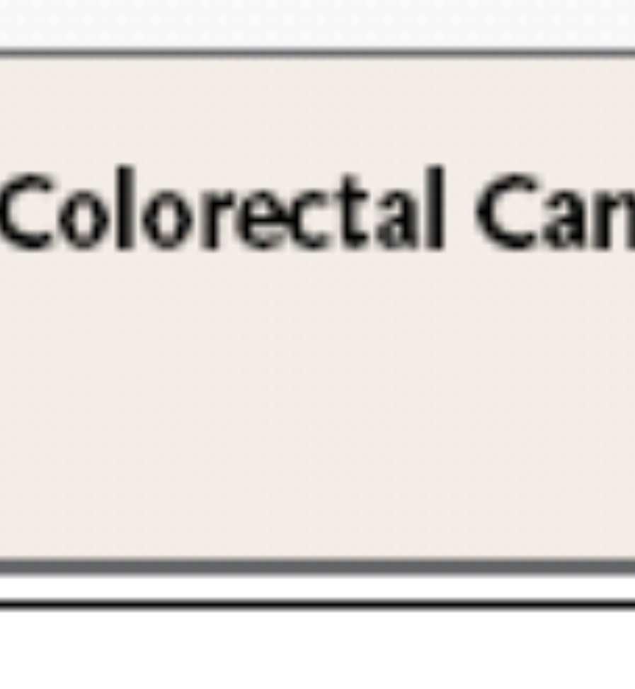 advanced or metastatic colorectal cancer: Colorectal Meta