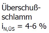 der Rückbelastung abhängig von Aufbau der KA