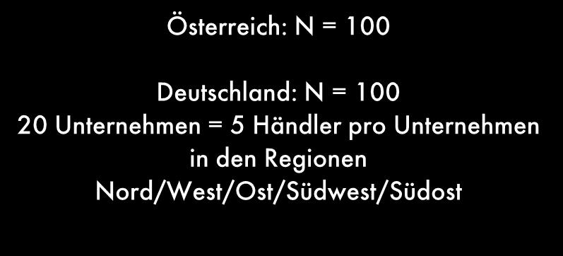 Methodischer Steckbrief Methodik Das IC Mystery-Shopping Fenster in Österreich und Deutschland liefert Ihnen alle notwendigen Informationen für eine effiziente Vertriebspolitik am hart umkämpften