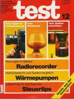 Vor 40 Jahren 1978 Gesetz zur Förderung der Modernisierung von Wohnungen und zur Einsparung von