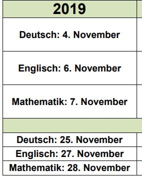 Klasse 10: Zentrale Klassenarbeiten ZKA Mathematik und Deutsch
