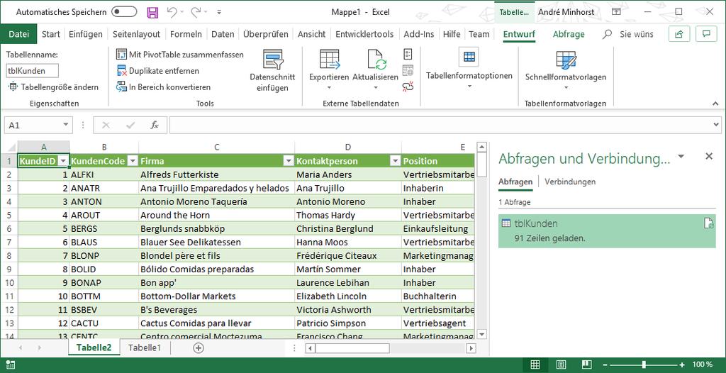 Die Daten können so zwar in Excel angezeigt und dort auch bearbeitet werden, allerdings wirken sich