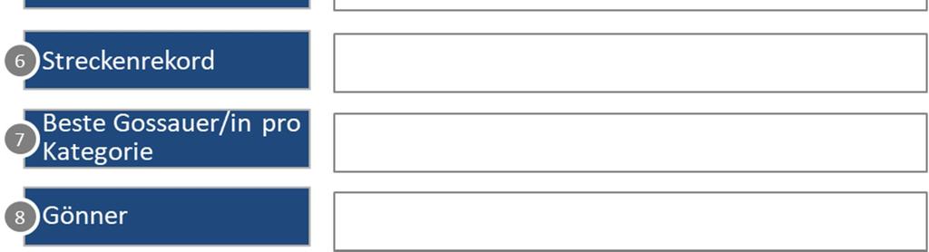 Präventionspartner Mit Suva pflegt der GWL eine langjährige