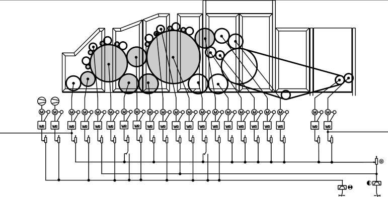 Gruppe 1 Gruppe 2 1 2 3 4 5 6 7 8 9 10 11 12 13 14 15 16 17 18 19 Sollwert an FBK Sollwert an Folgemaschine Produktionsanpassung Hoch-/Rücklaufgeber Gruppe 1 Hoch-/Rücklaufgeber Gruppe 2 10V 10V 1