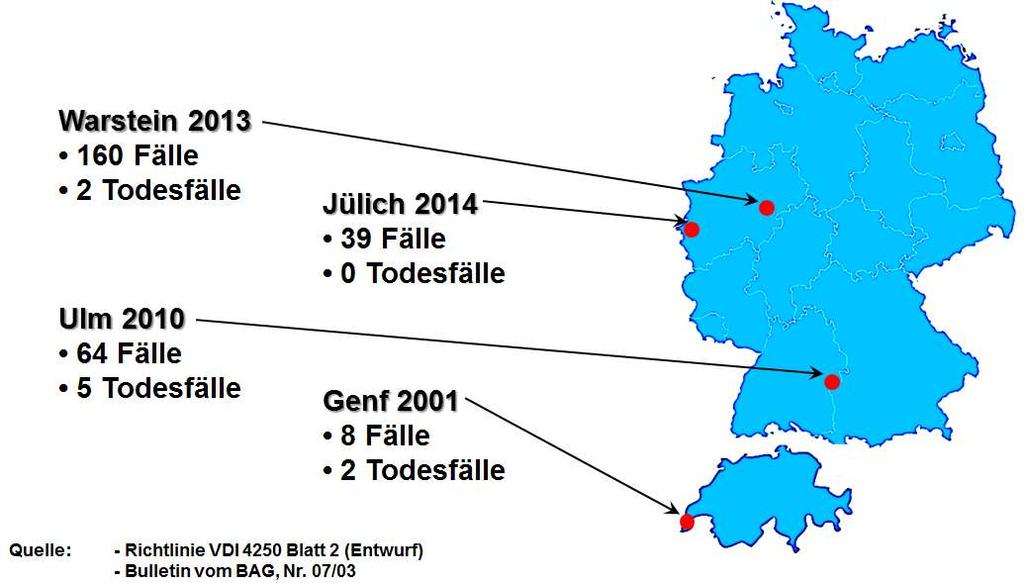 Legionellose-Ausbrüche im Zusammenhang mit