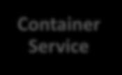 Compute SPARC Compute Cloud Container Service Ravello Cloud @ Customer Storage
