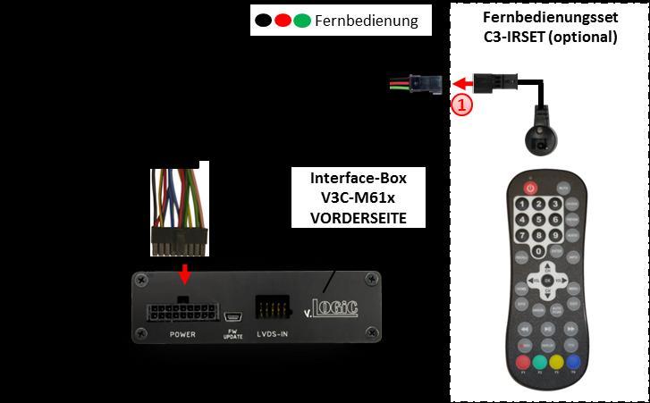 3.5. Optionales IR-Fernbedienungsset Das optionale IR-Fernbedienungsset C3-IRSET beinhaltet den externen IR-Sensor C3C- SENSOR und die IR-Fernbedienung C3C-RC und kann, zusätzlich zur Steuerung durch