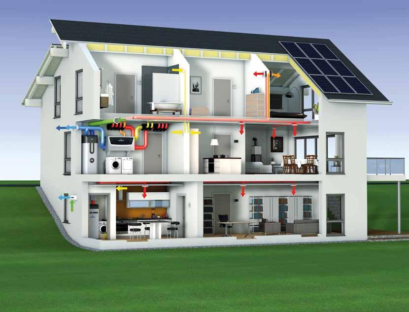Zentral- und Standgeräte der P- und FWT-Serie Die ideale Ergänzung: Photovoltaik Zum Betrieb der beiden Wärmepumpen kann selbstproduzierter Strom verwendet werden.