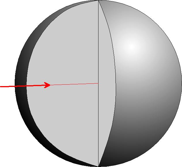 H*(d) Umgebungsäquivalent- Dosis Messung in ICRU-Kugel (76.2% O, 11.1% C, 10.1% H, 2.