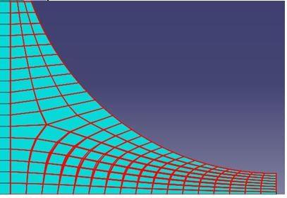 Bild 9: Designknoten Bild 10: Smooth-Elemente Für das Scheibenmodell der Zahnstange mit kreisförmiger Fußausrundung und n =20, r f =5mm und r Nf =5,77mm