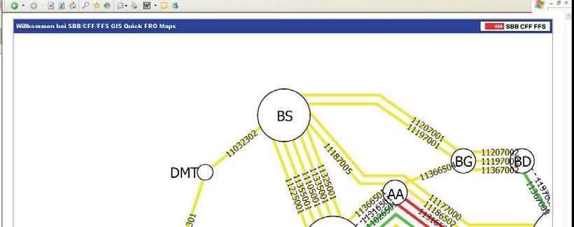 Anwendung 5: SBB Schemaplan zur Visualisierung