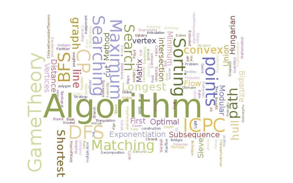 Algorithmen und Datenstrukturen Sie kennen und üben die Vorgehensweise, die bei algorithmisch komplexen Problemen angewendet wird.