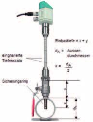 Die exakte Positionierung des Sensors in der Rohrmitte erfolgt über die eingravierte Tiefenskala. Die maximale Einbautiefe entspricht der jeweiligen Sondenlänge.