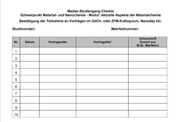 NWC 10 EX Wirk- und Naturstoffchemie 2 techn.