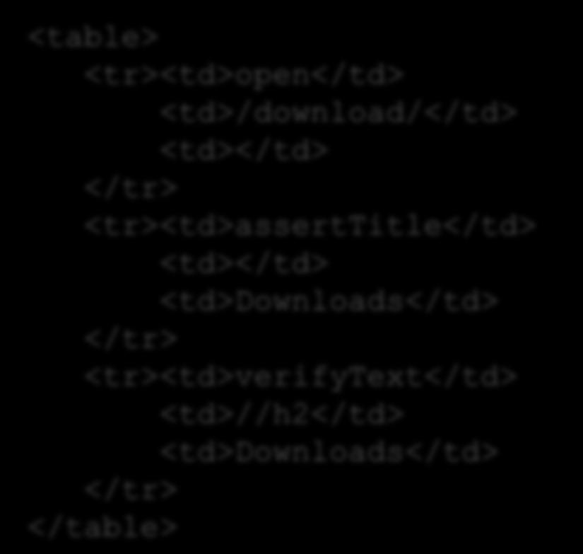 <td>/download/</td> <td></td> </tr> <tr><td>asserttitle</td> <td></td>