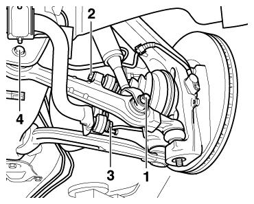 Sechskantschraube -1- ausschrauben. Rippmuttern -2- und -3- abschrauben, Koppel herausnehmen. Damit die Gelenke der oberen Lenker nicht beschädigt werden, muss z. B. mit dem Motorund Getriebeheber -V.