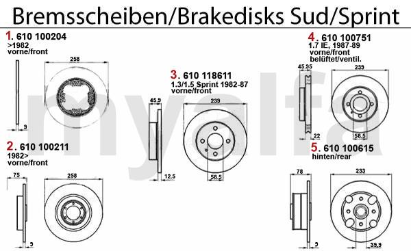 1 61000204 Bremsscheibe Sud/Sprint VA 4-Loch Bj. >07.82 2 61000211 Bremsscheibe VA Sud/Sprint 6-Loch Bj. 07.82> 61,89 CHF 3 61018611 Bremsscheibe VA 33 (905/7) 1.3/1.4/ 1.