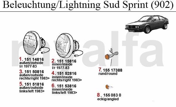 1 15114816 Hauptscheinwerfer li/re (außen) Sud Sprint Bj. 77-83 2 15115816 Fernscheinwerfer li/re (innen) Sud Sprint,Bj. 77-83 3 15150816 Hauptscheinwerfer rechts Sud Sprint (außen) H1 3.Serie Bj.