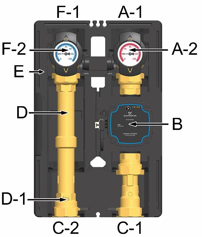 F-1) 1" IG 1¼" IG Zulauf (C-1, C-2) 1½" AG, flachdichtend 2" AG, flachdichtend Technische Daten Öffnungsdruck