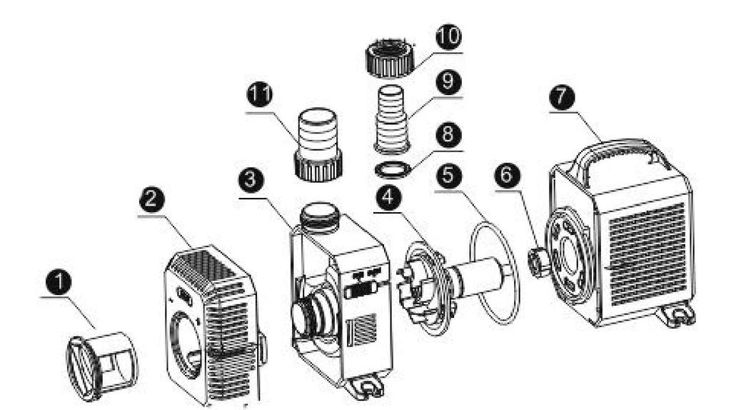 Prüfen Sie, ob die Druckleitung ordnungsgemäß angebracht wurde. Vergewissern Sie sich, dass der elektrische Anschluss 230V~50Hz beträgt.