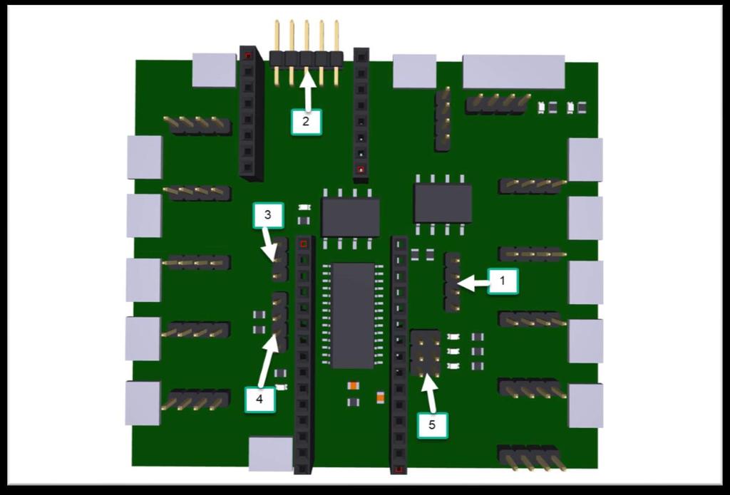 Replacement Board Beschreibung 7 Stecker-Belegung Figure 4 Stecker-Belegung Nummer der Steckers Verwendung 1 Bluetooth-Modul 2 Lautsprecher/Verstärker 3 Quad-Gun-LEDs 4 I2C-Expansionsport 5