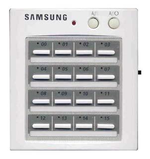 Fotos der vorhandenen Regelorgane Samsung Infrarot-Fernbedienung MR-CH
