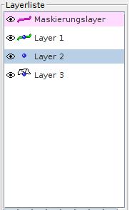 Layerliste Die Reihenfolge der Layer kann per Drag&Drop geändert werden. Durch Klicken auf einen Layer wird dieser zum aktiven Layer.