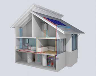 Ganzheitlicher Ansatz Energie-Plus-Haus kwh/(m²*a) 300 Lüftung mit Wärmerückgewinnung Primary Primärenergiegutschrift energy Bonus 200 100 0-100 -200-300 ~300 ~150 ~190 z.b.