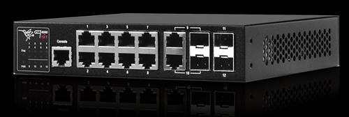 bintec ESW-Serie ESW4000-12T / ESW4000-12PH 8x Gigabit Ethernet Ports (10/100/1000 Mbit/s) Power over Ethernet (802.3/af/at/bt) max.