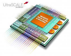 FPGA Processing Power Latest Xlinx FPGA hadware The latest programmable