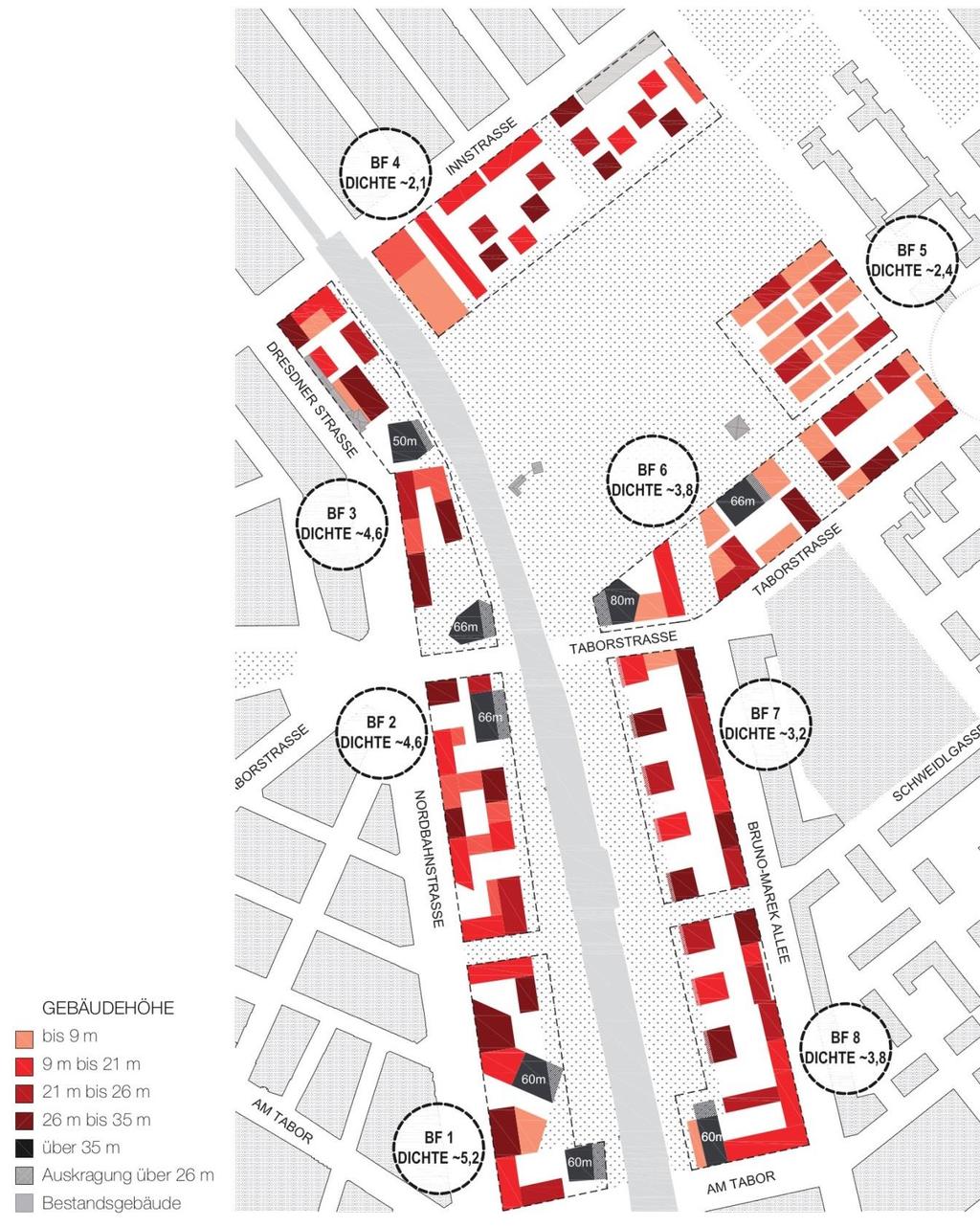 Bebauungsszenario gem. Handbuch zum städtebaulichen Leitbild Nordbahnhof 2014 (Quelle: Studiovlay) Mit dem vorliegenden Entwurf zum Flächenwidmungs- und tlw. Bebauungsplan Nr.