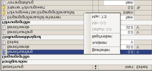 .1.1. Schreibt Status des Funktionsblockes in das Gerät. .1.1. Setzt Funktionsblock auf angezeigte Werkseinstellung (graue Anzeige, wenn Status Funktionsblock = Werkseinstellung) Parameter Ein