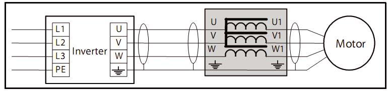 LCD-Bedienkonsole Motordrosseln Frequenzumrichter Motor Abbildung 1 c PE Abbildung 2 c Abbildung 3 c PE n2 a n1 b n2 a n1 b n2 a n1 b Typ Abb.