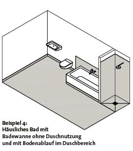 Badabdichtungen Spritzwasserbereiche Unterschiede