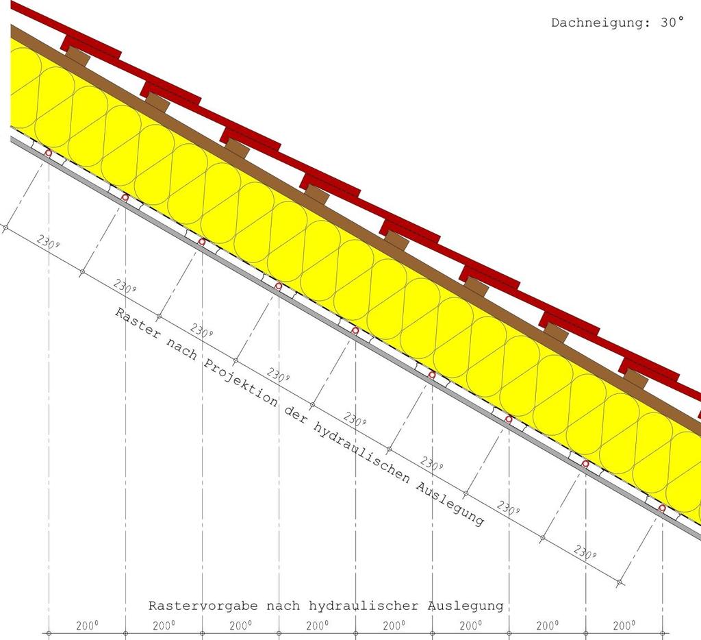 Bild 08 Profileinteilung unter Dachschräge per Projektion - Bei Dachschrägen wird der gewählte Profilabstand auf die Dachschräge projiziert, dabei wird der Abstand der Profile zueinander etwas größer