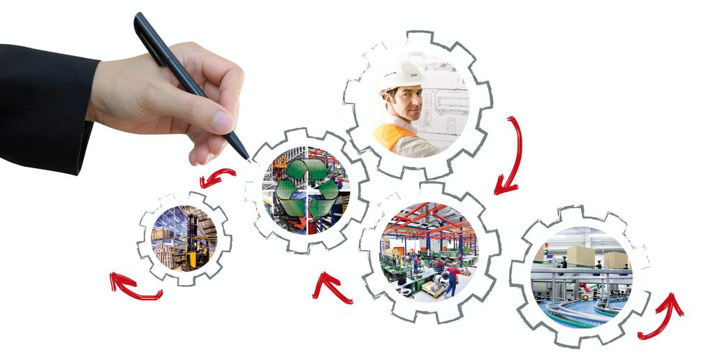 Über Uns Industrie-Systeme Förder- und Lagertechnik, Gebrauchtteile, Industriebedarf, Beratung und Service: Unser Vorsprung liegt im perfekten Zusammenspiel Willkommen bei TAF Industriesysteme in