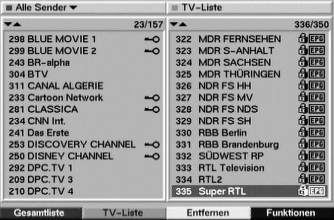 > Bestätigen Sie mit OK. Es erscheint der Navigator zum Bearbeiten der jeweiligen Favoritenliste (TV- oder Radioliste). (Bild 8-2) In der rechten Bildhälfte wird die Favoritenliste dargestellt.