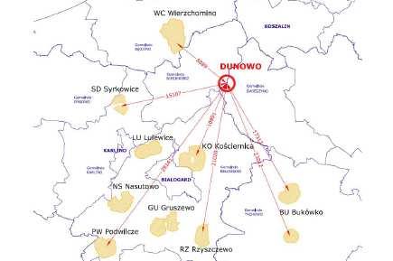 PL - Windfarmen in Entwicklung