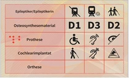In der Zone Kufstein erhalten Menschen mit Behinderung und Zivilblinde den ermäßigten Preis gemäß Tariftabelle C (laut Anhang 4) sowie in den Zonen Kufstein und Schwaz das ermäßigte Jahres-Ticket.