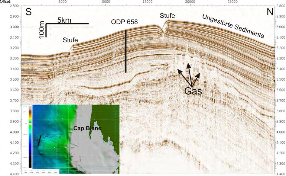 Abb. 2: Seismisches Profil über die OPD Bohrung 658 vor Cap Blanc. Die Lage des Profils ist in der eingefügten Karte als schwarze Linie gezeigt.